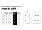 Бойлер ZWH/S 80 Artendo WiFi Zanussi Бойлер ZWH/S 80 Artendo WiFi Zanussi