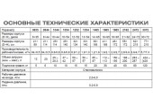 Комплект умягчителя F65P3 корпус 1044 по расходу Гейзер