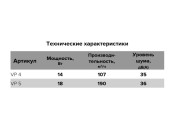 Вентилятор осевой канальный вытяжной 100 Эра Вент