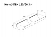 Желоб Классика 120 ПВХ 3м графит RAL 7024 Grand Line