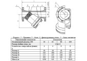 Фильтр магнит фланцевый 50