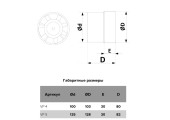 Вентилятор осевой канальный вытяжной d=125
