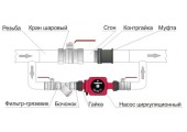 Байпас кран длинный 50 2
