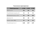 Вентилятор осевой с антимоскитной сеткой D150 Ш205-В205