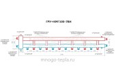 Разделитель гидравлический модульного типа ГРУ + КМГ100 - 7ВН Rispa