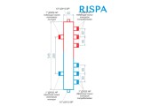Разделитель гидравлический ГРУ 40 - 3В / Dial Steel GR  40 с двумя кронштейнами Rispa