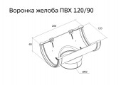 Воронка Классика 120 ПВХ белая RAL 9003 Grand Line